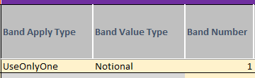 A screenshot of a computer

Description automatically generated