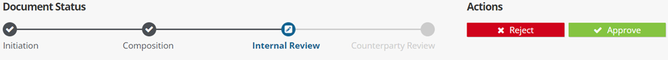 int_review.png